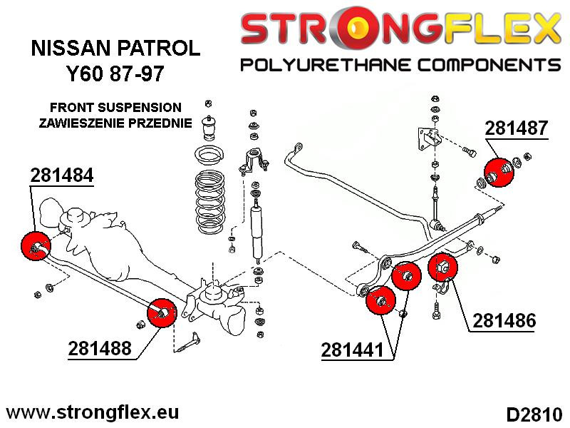 ARM DE RADIUS AU SPORT DE DIFF