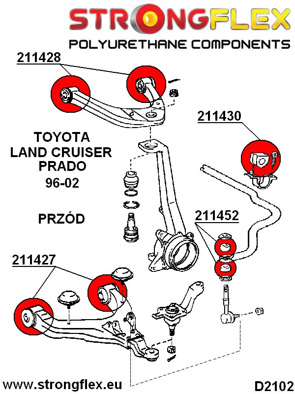 Kit de buisson de suspension avant Sport
