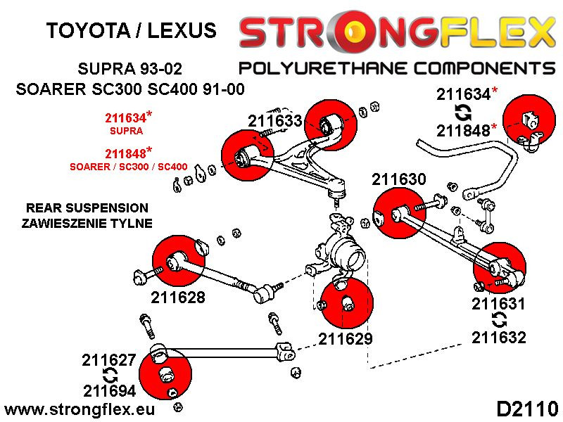 TOYOTA SUPRA MKIV ARRIÈRE DE COMMANDE DE TRACK ARRIÈRE BUSH INTERNE
