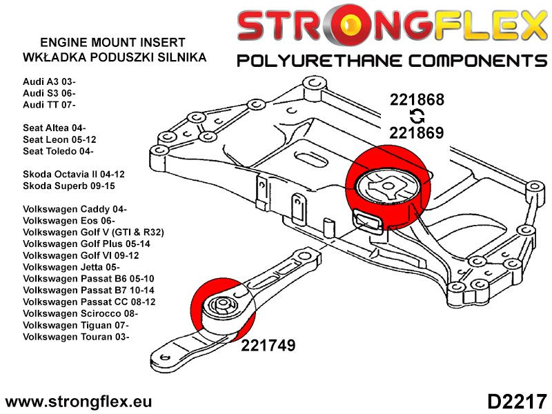 Insert de montage du moteur inférieur