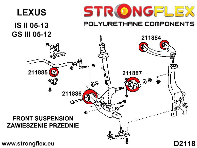 Kit de brousse de polyuréthane en suspension complète