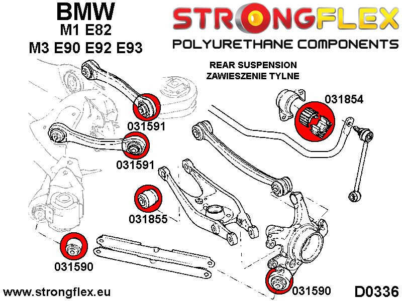 Kit de buisson de suspension arrière Sport