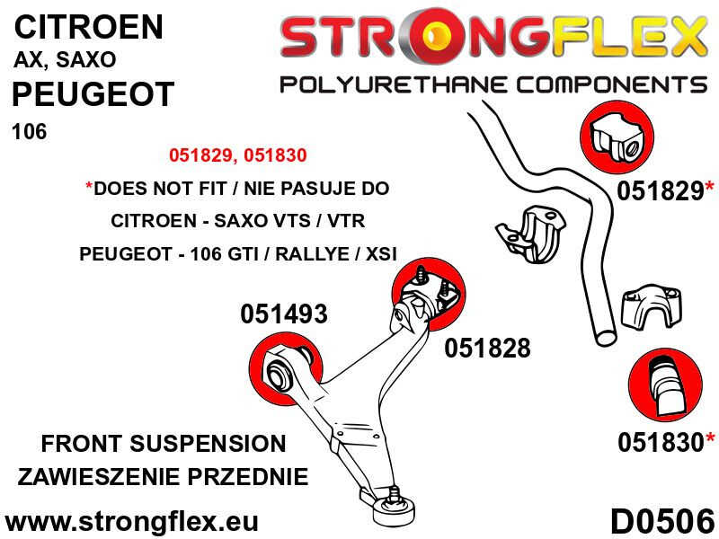 Barrette anti-rouleau avant