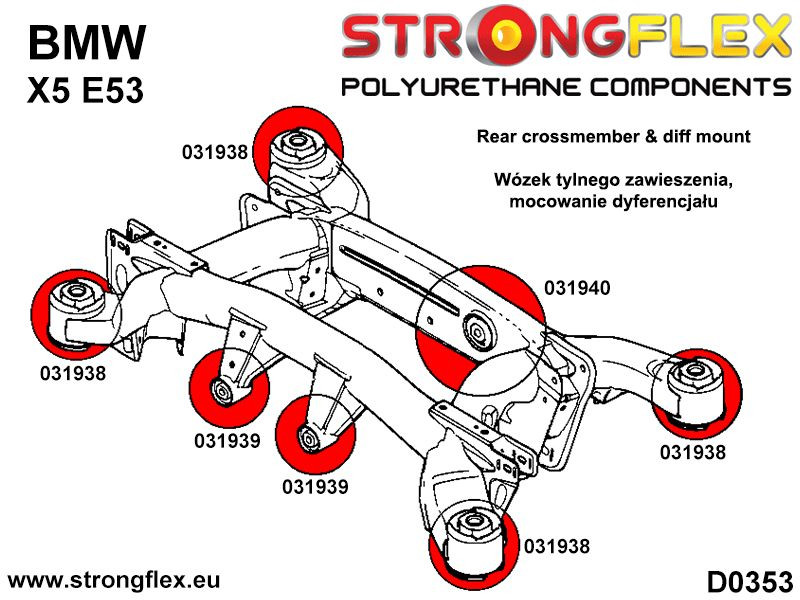 Bush Subframe arrière