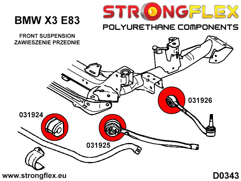 Kit de buisson Suspension Sport