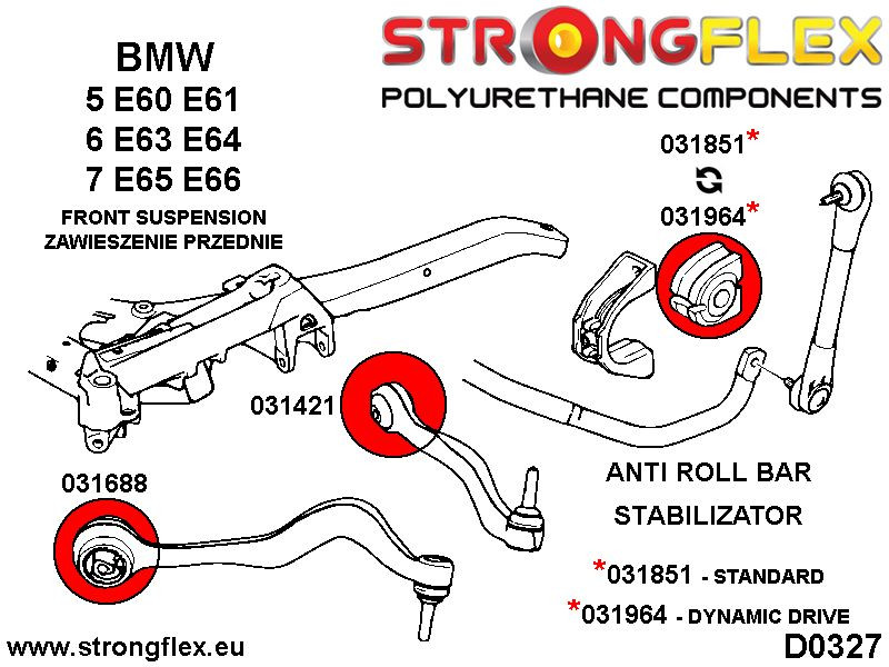 Kit de buisson Suspension Sport