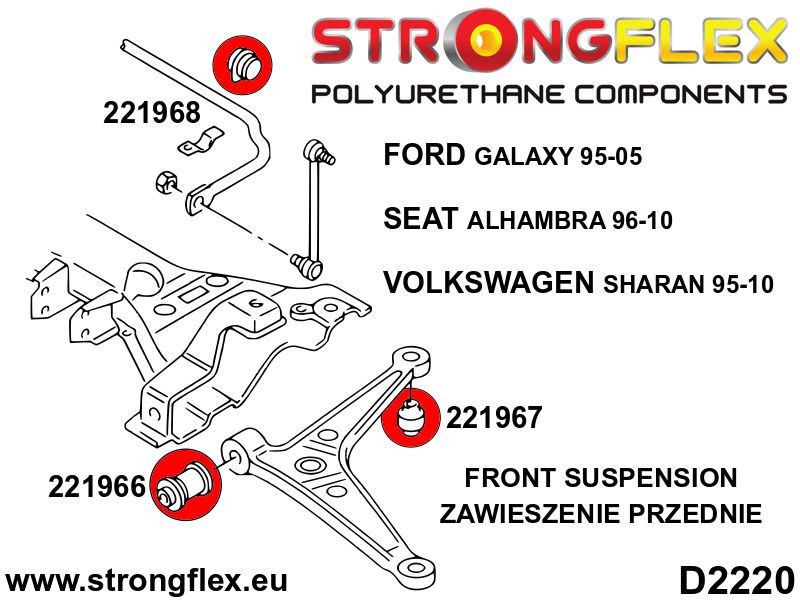 Kit de buisson de suspension avant Sport