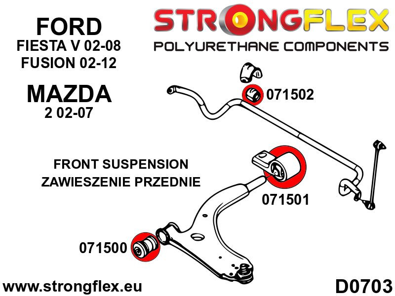 Kit de brousse de suspension avant