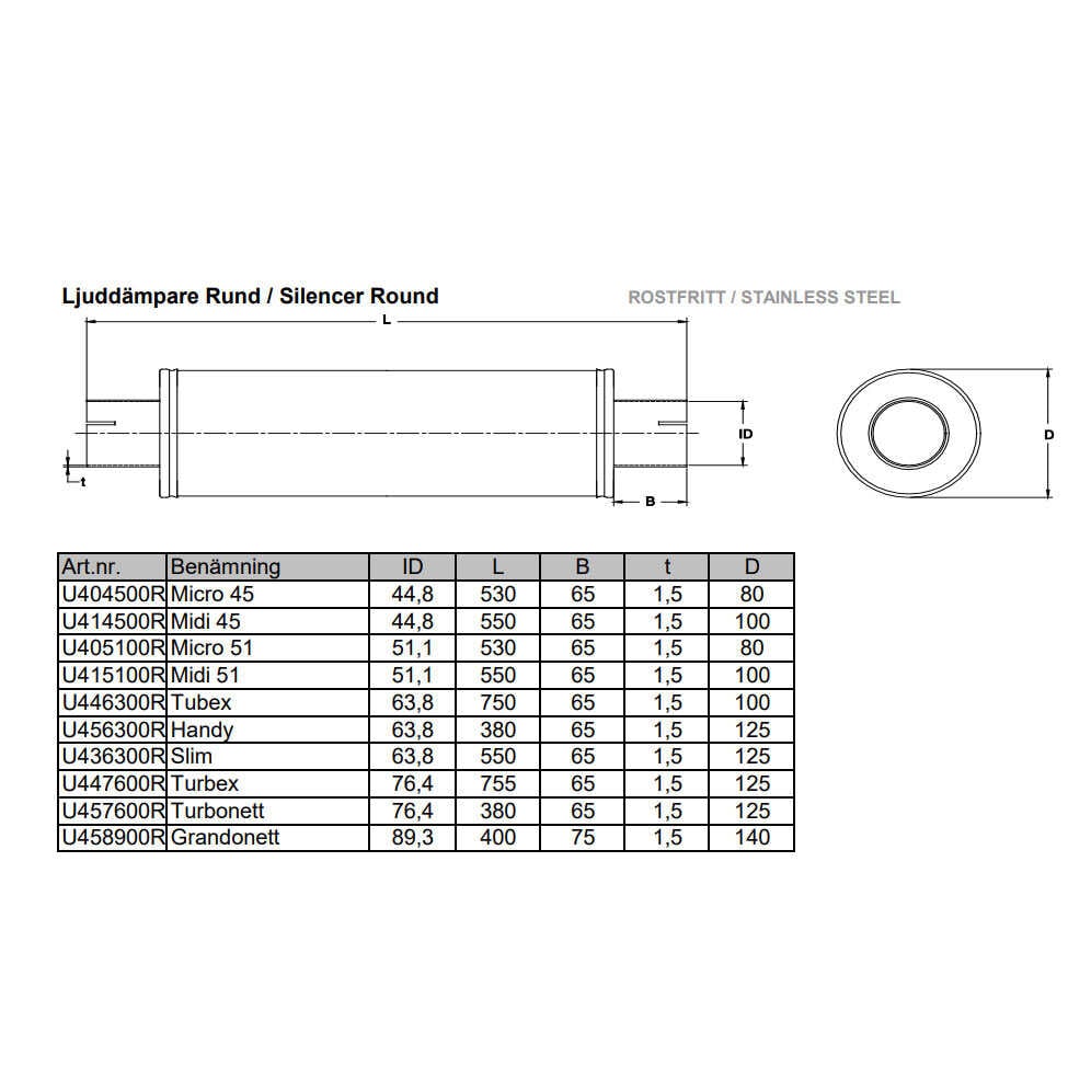 Silencieux d'échappement Tubex 2,5" 63mm) Universal SS