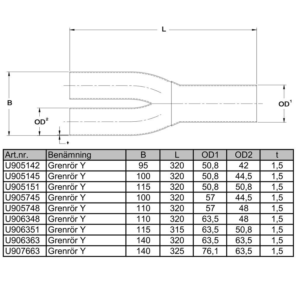 Y-pipe 63,5x50,8 Inoxydable