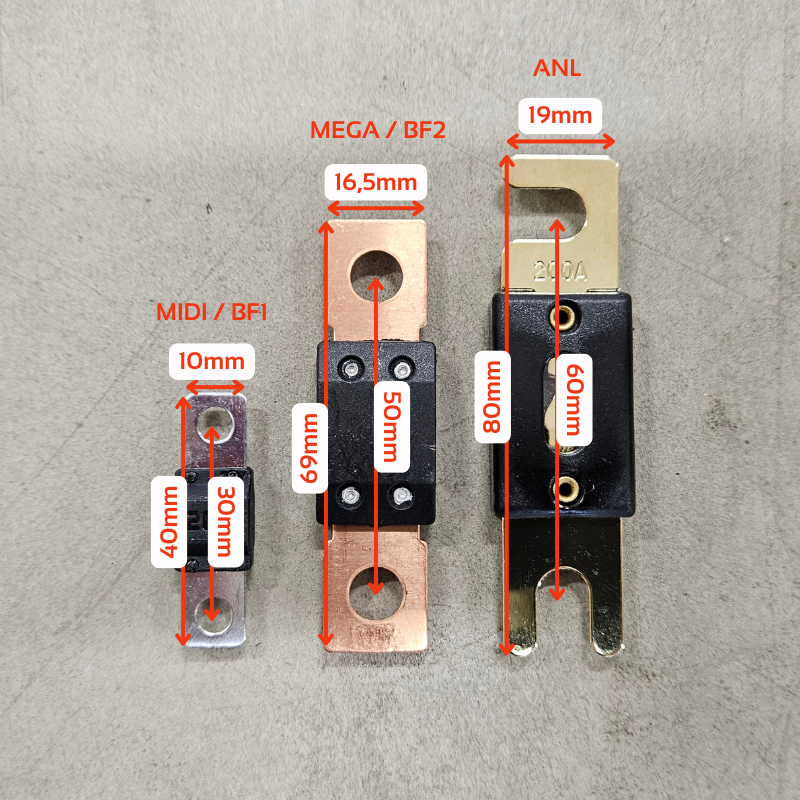 Fusible à vis MEGA / BF2 225A
