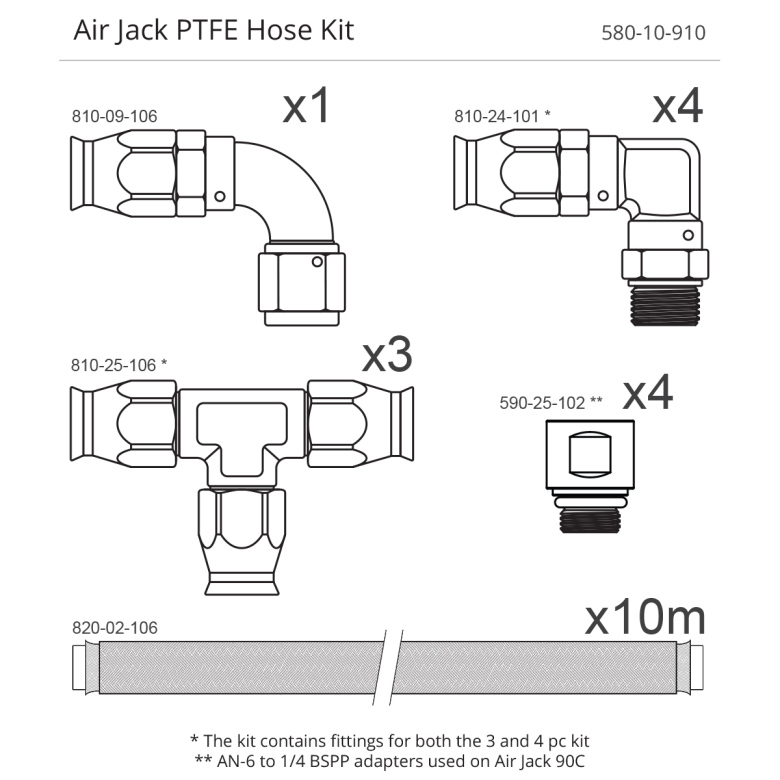 Nuke Air Jack PTFE Hose Kit