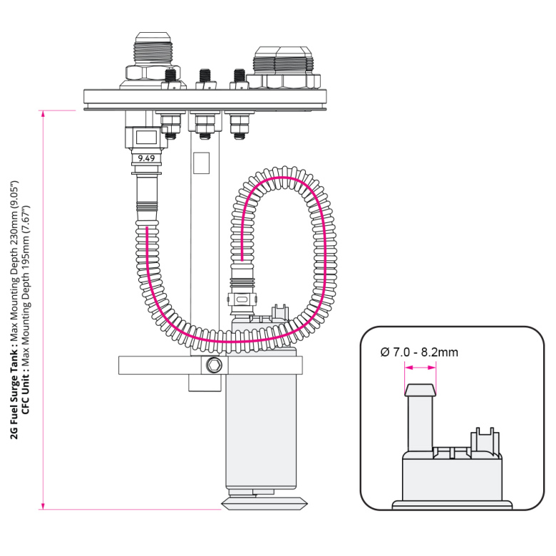 Kit de montage de pompe à carburant dans le réservoir, connexion rapide et épreuve E85