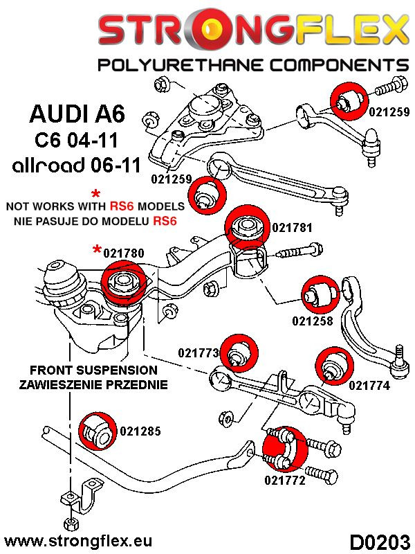 Barrette anti-rouleau avant