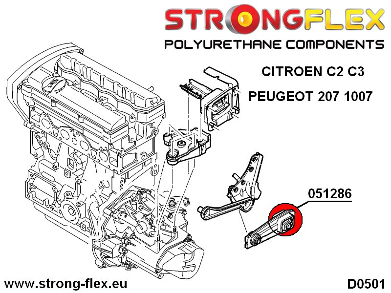 Inserts inférieurs arrière du mont moteur