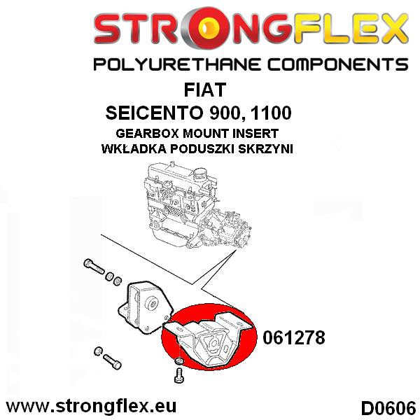 Boîte de vitesses Mount Insert Sport