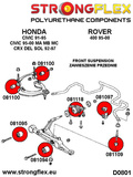 Barrette anti-rouleau avant