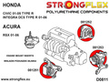 Inserts de montage avant moteur