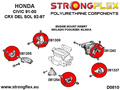 Inserts de montage inférieur gauche du moteur