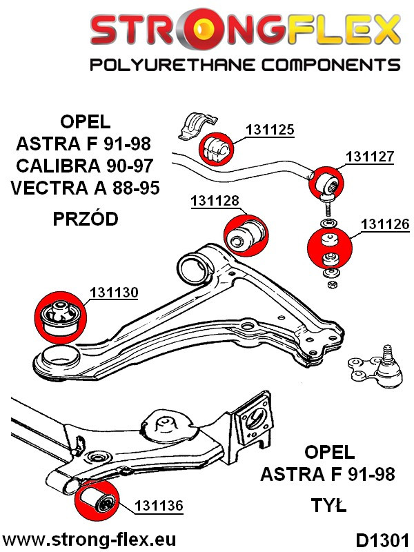 Barrette anti-rouleau avant