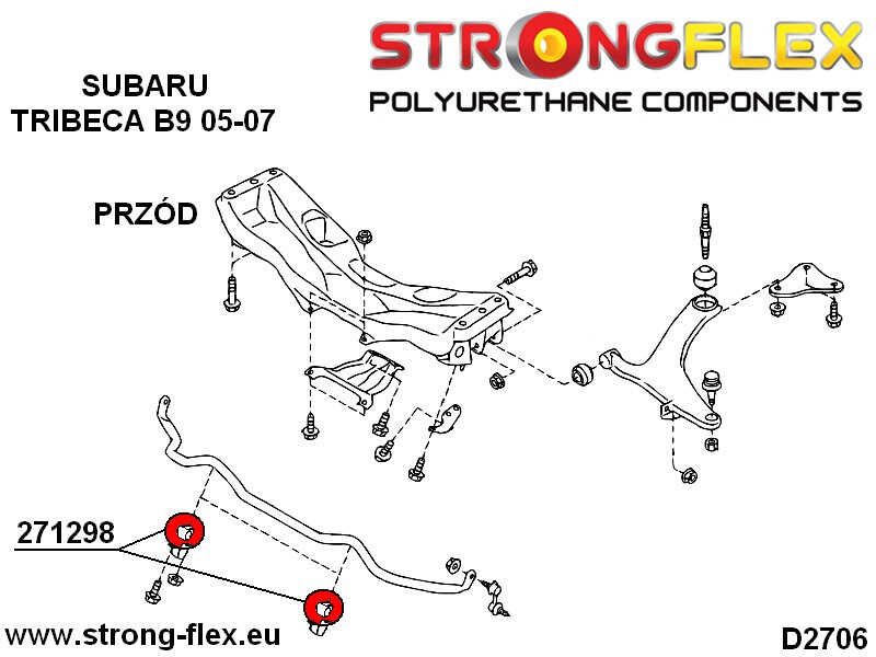 Barrette anti-rouleau avant 25mm Sport