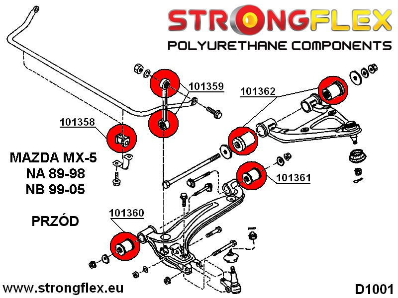 Sport de suspension avant avant avant