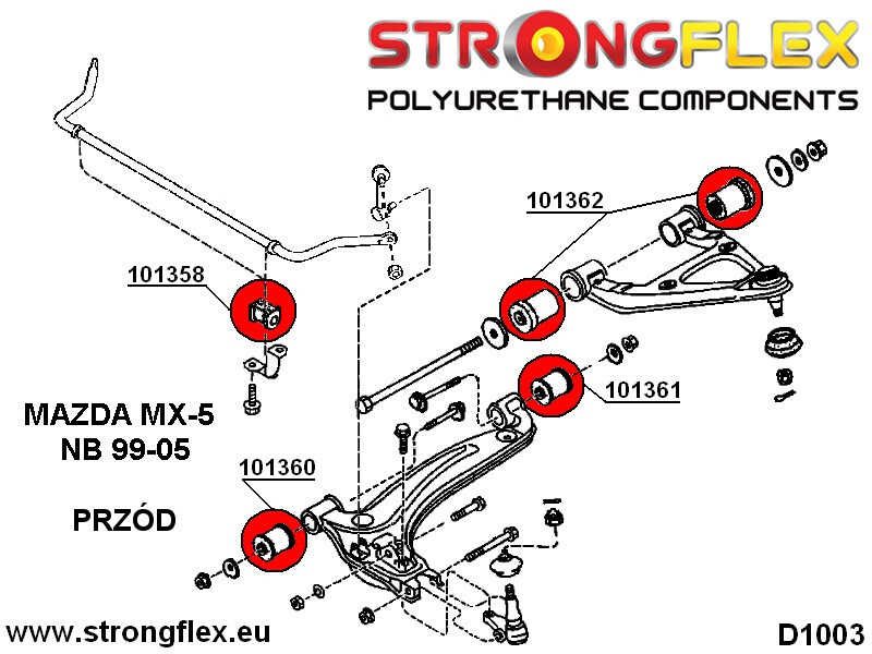 Suspension avant inférieure avant