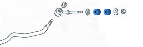 Saab 9000 Stabilisateur Stabilisateur Ling Soldings, Polyuréthane avant