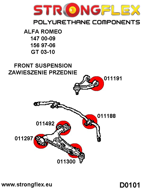 Kit de buisson de suspension avant Sport
