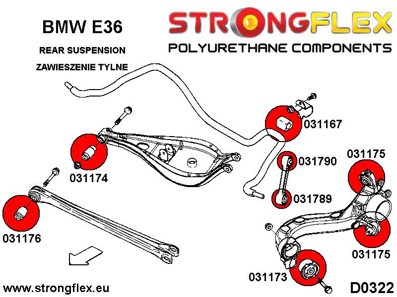 Kit de brousse de suspension avant et arrière