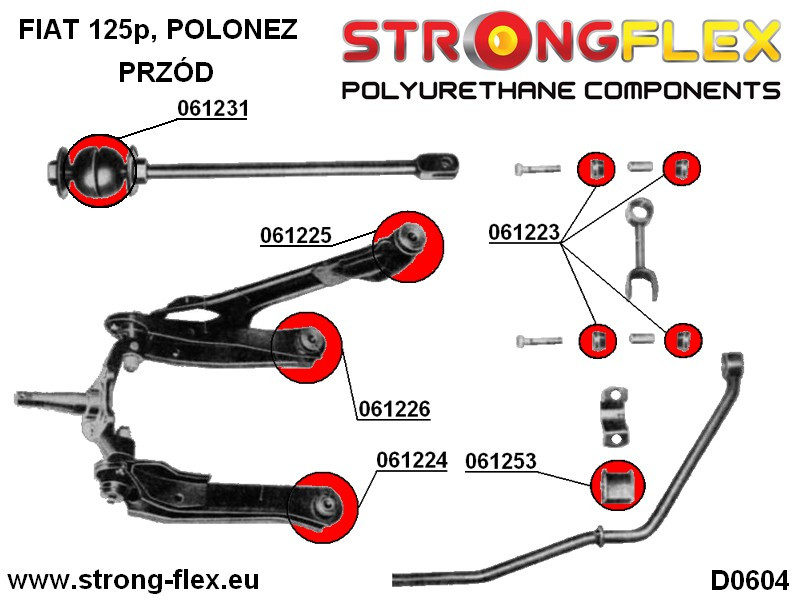 Kit de brousse de suspension avant