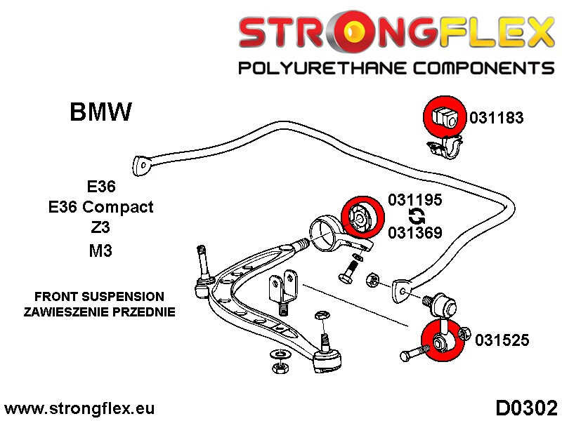 Kit de bush Suspension complet