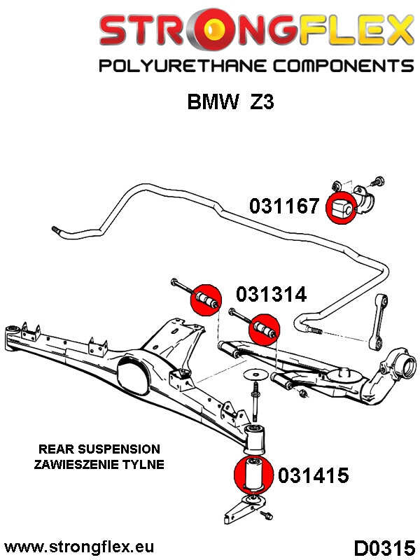 Kit de buisson en suspension complète Sport