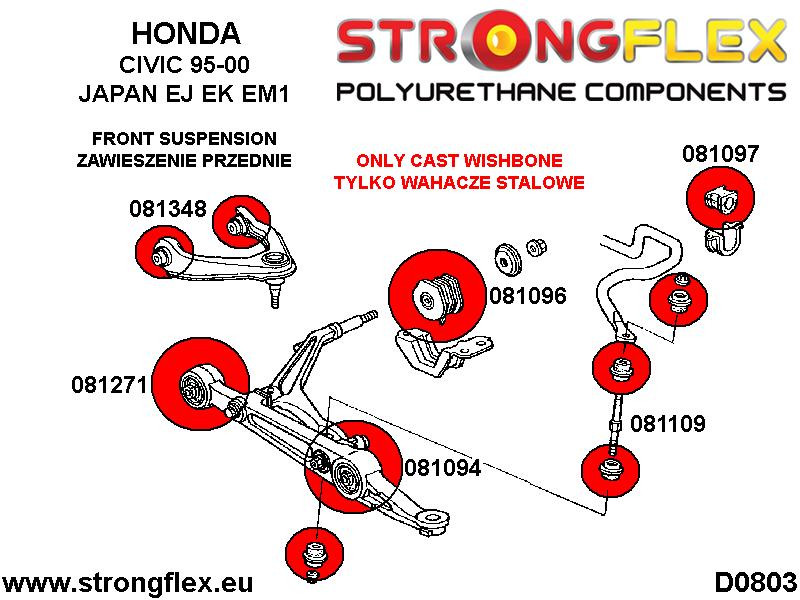 Kit de buisson de suspension avant Sport