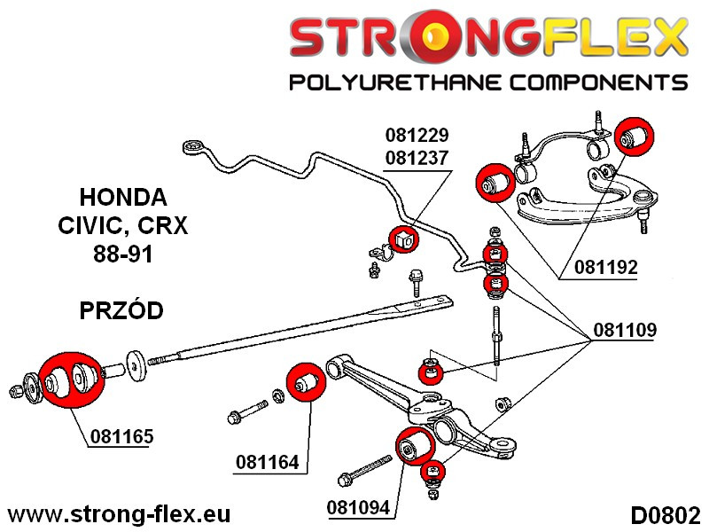 Kit de buisson de suspension complet Sport de polyuréthane