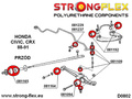 Kit de buisson de suspension complet Sport de polyuréthane