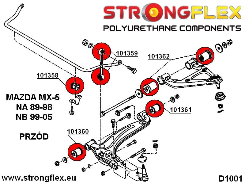 Kit de brousse de polyuréthane à suspension avant