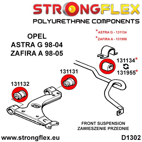 Kit de buisson de suspension avant Sport