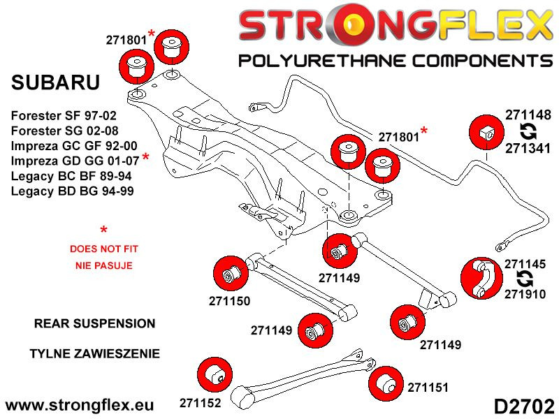 Kit de brousse anti-roulis rarier