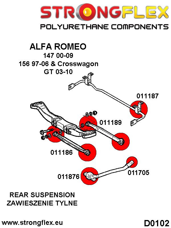 Suspension avant bras avant bras de brousse