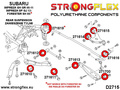 Arborestre intérieure de réglage arrière