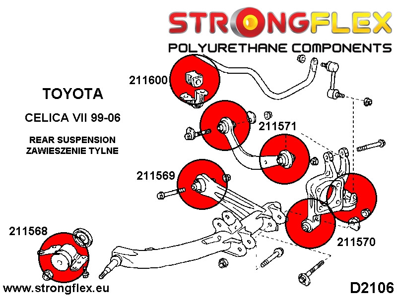 Kit de suspension arrière Sport
