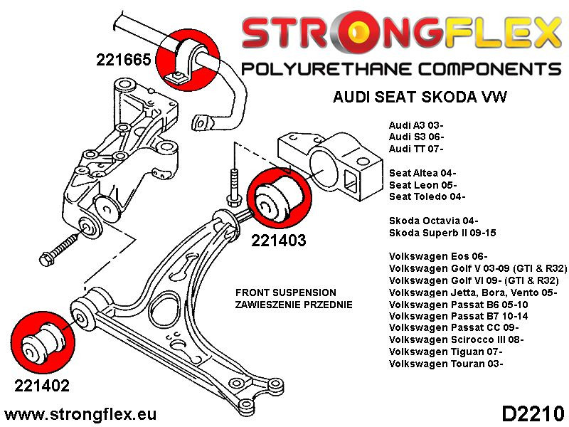 Kit de buisson en suspension complète Sport