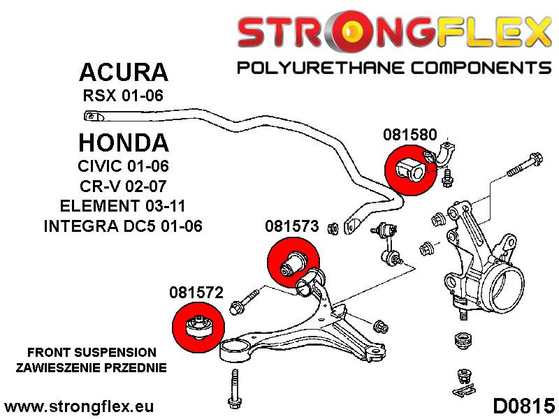 Kit de buisson de suspension avant Sport