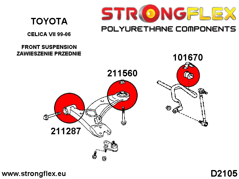 Sport arrière suspension avant Sport