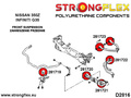 Kit de buisson en suspension complète Sport