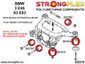 Différentiel arrière Mount Bush Sport