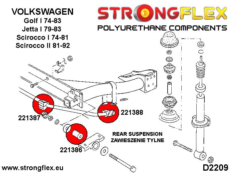 Kit de buisson Suspension Sport