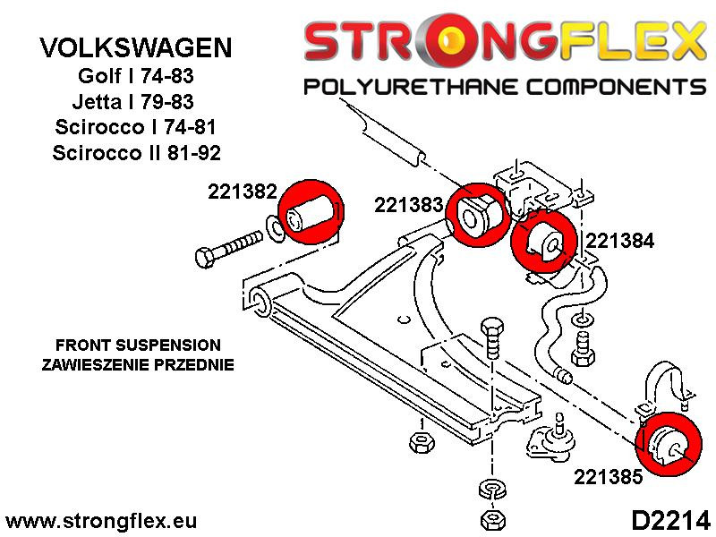 Kit de brousse de suspension