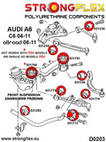 Barreau de barre anti-rouleau avant